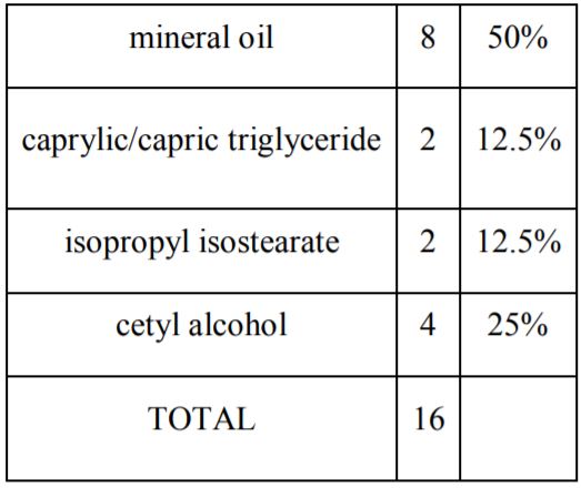 emulsifier 6