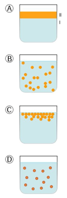 emulsifier