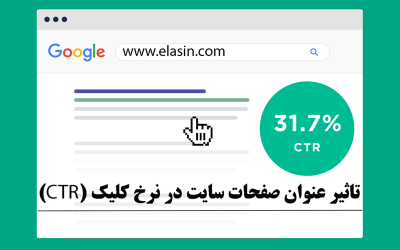 تاثیر-عنوان-مطالب-سایت-در-نرخ-کلیک