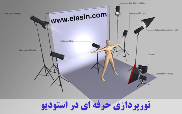 نورپردازی-حرفه-ای-در-استودیو
