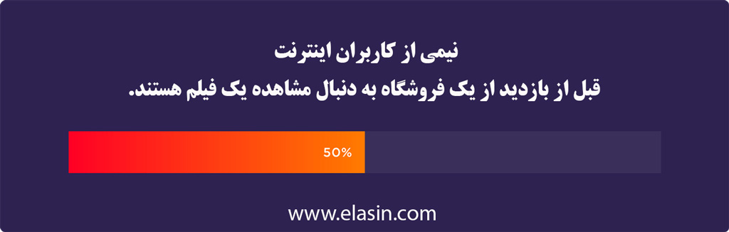 نیمی-از-کاربران-اینترنت