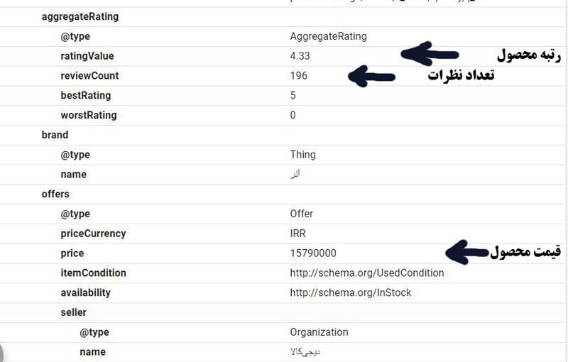structured-data-2
